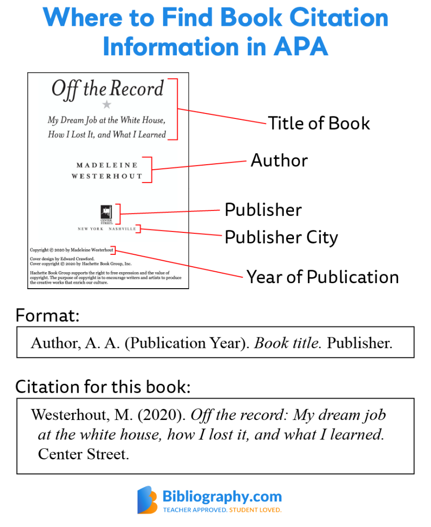 apa book citation examples bibliography com 13