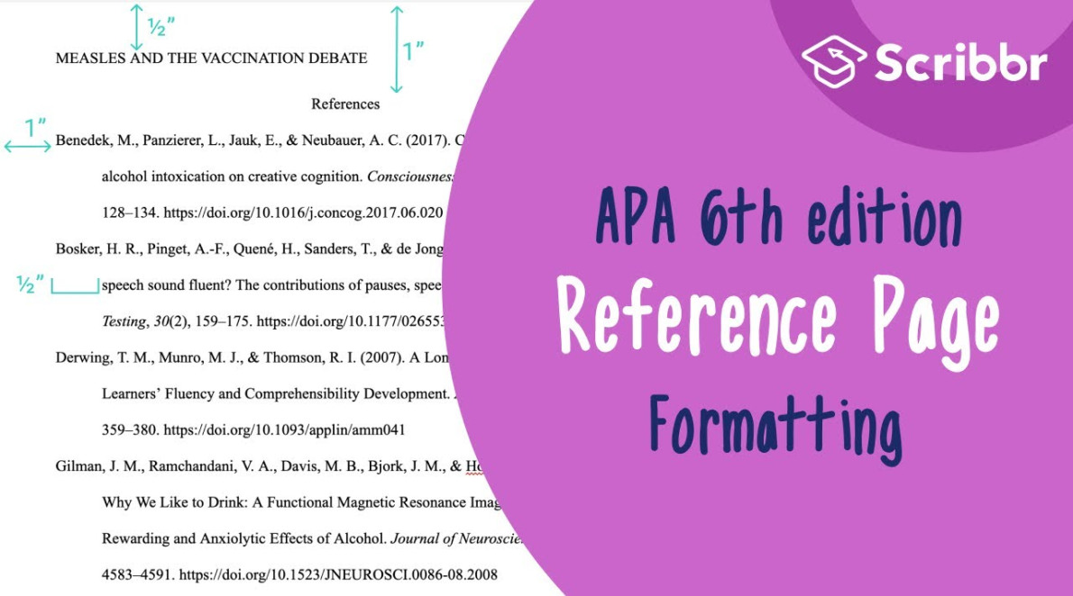 apa reference page formatting th edition guidelines