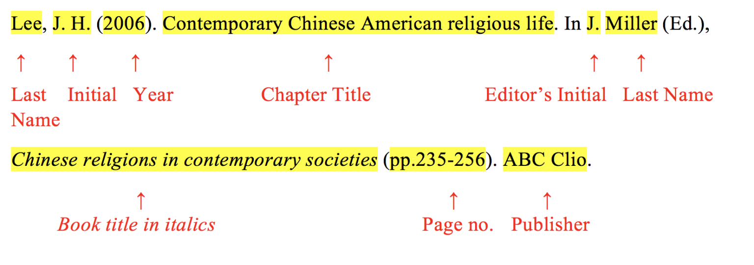 APA Style th Edition - Citation Styles - LibGuides at The Chinese