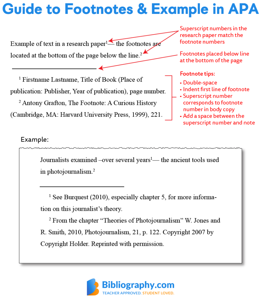 Footnotes in APA With Format Tips and Examples  Bibliography