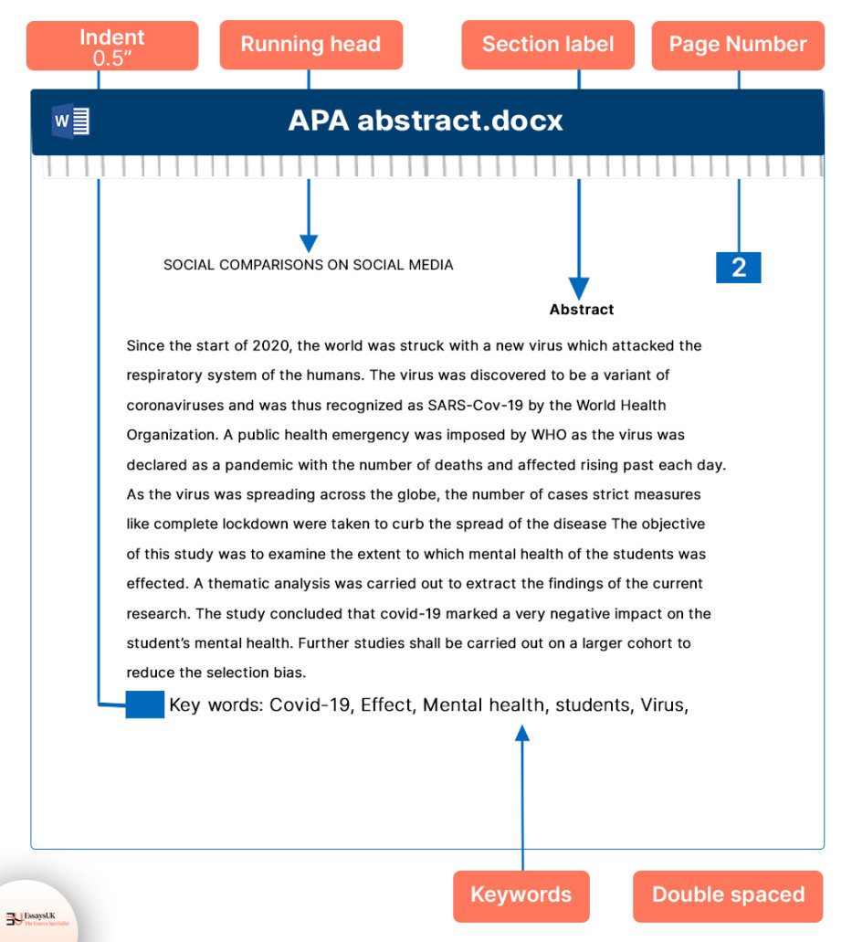 How to Make an Appendix in APA Style - Essays UK