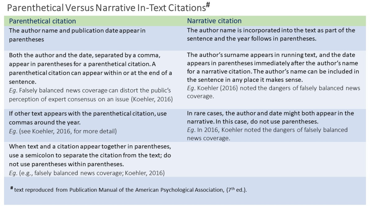 In-Text Citations - APA Citation Style - LibGuides at National