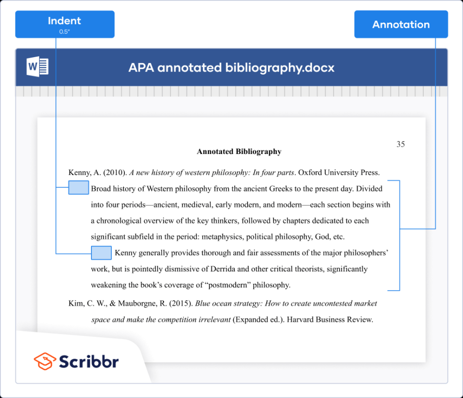 Setting Up the APA Reference Page  Formatting & References (Examples)