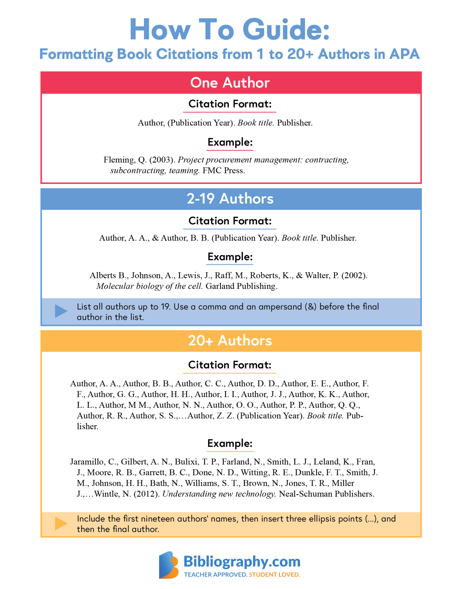 APA Book Citation Examples  Bibliography