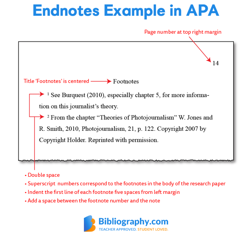 Using Endnotes in a Research Paper  Bibliography